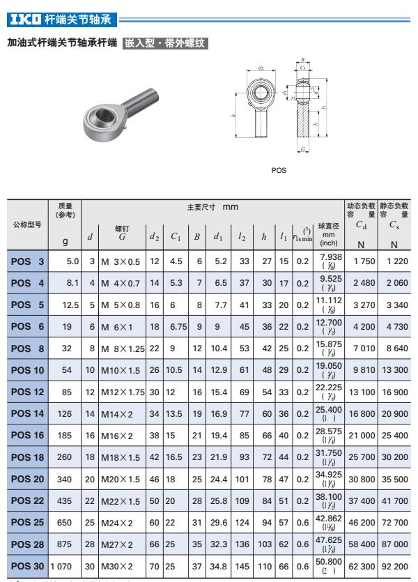 IKO POS系列.jpg